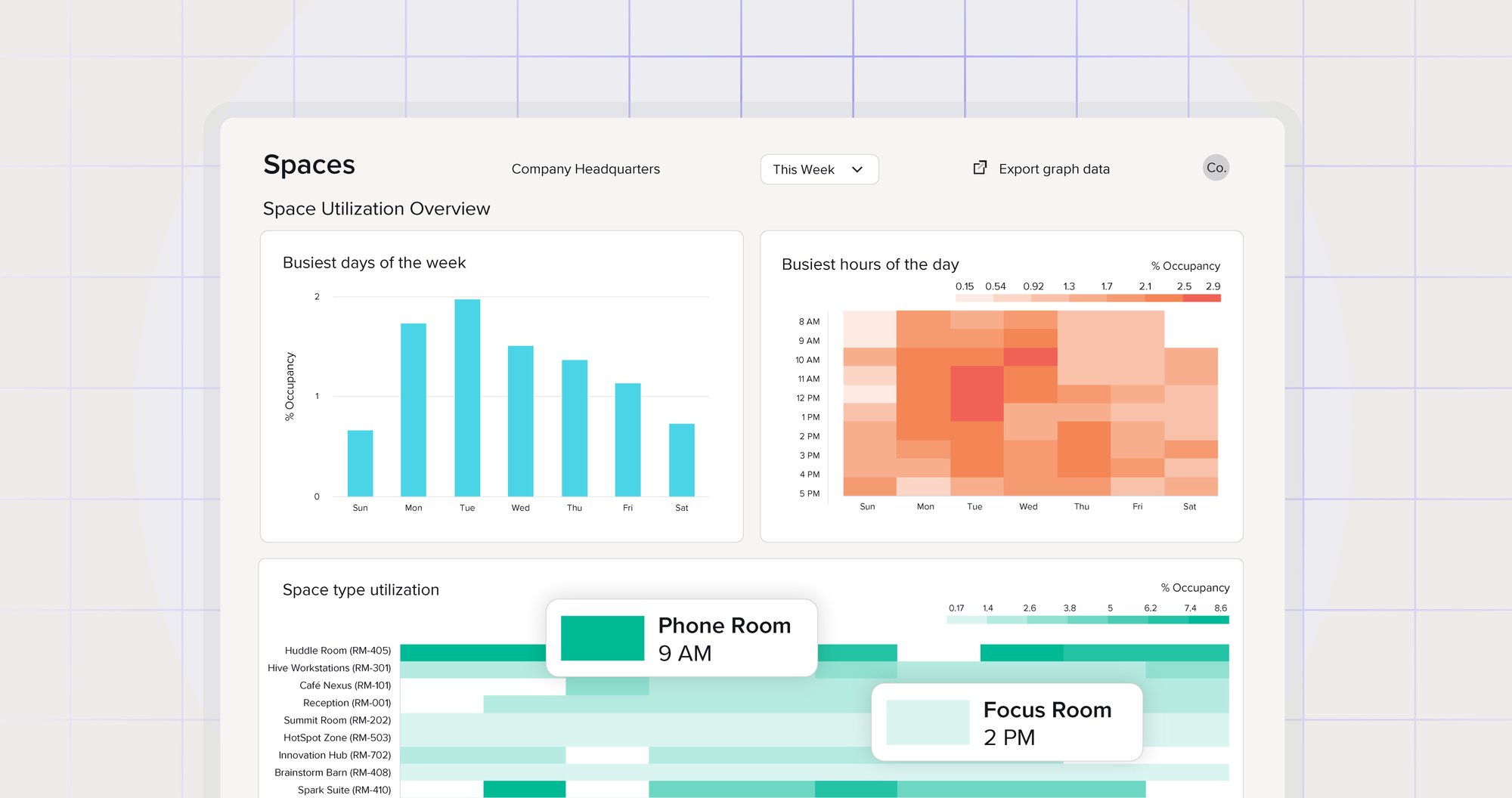 build-a-data-driven build-a-data-driven