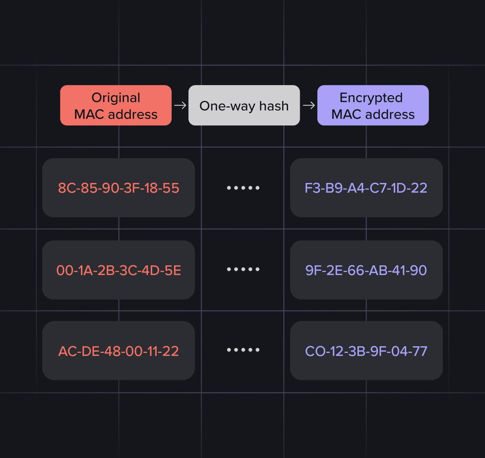 encryption-1