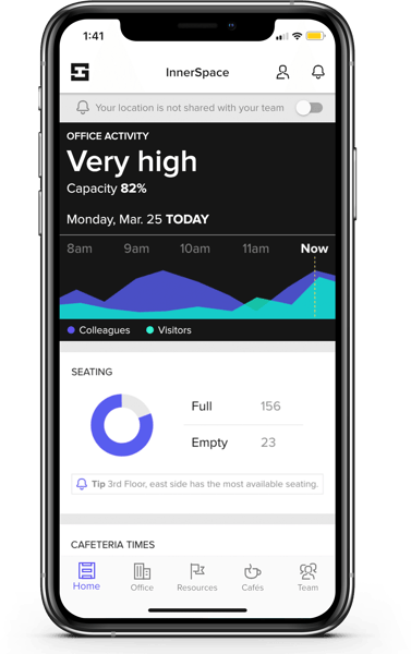 Customized Innerspace Utilization Office Space Utilization Analytics Dashboard — InnerSpace