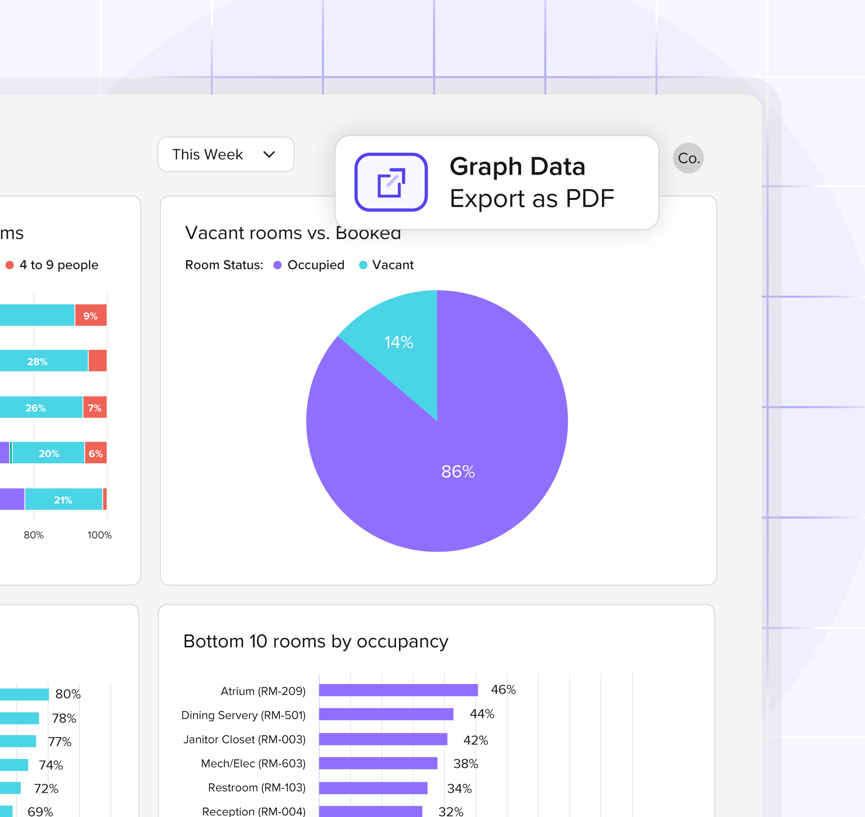 intuitive-dashboard