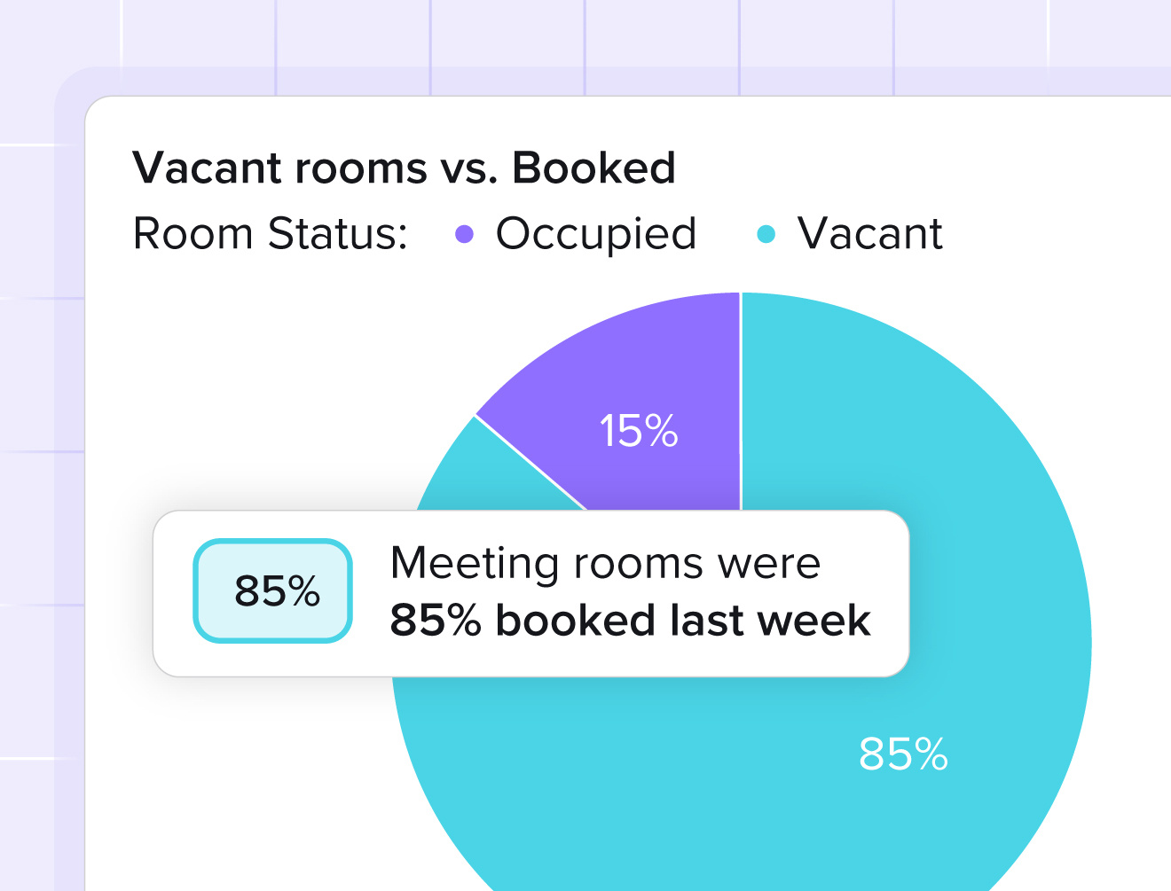 meeting-room-utilization