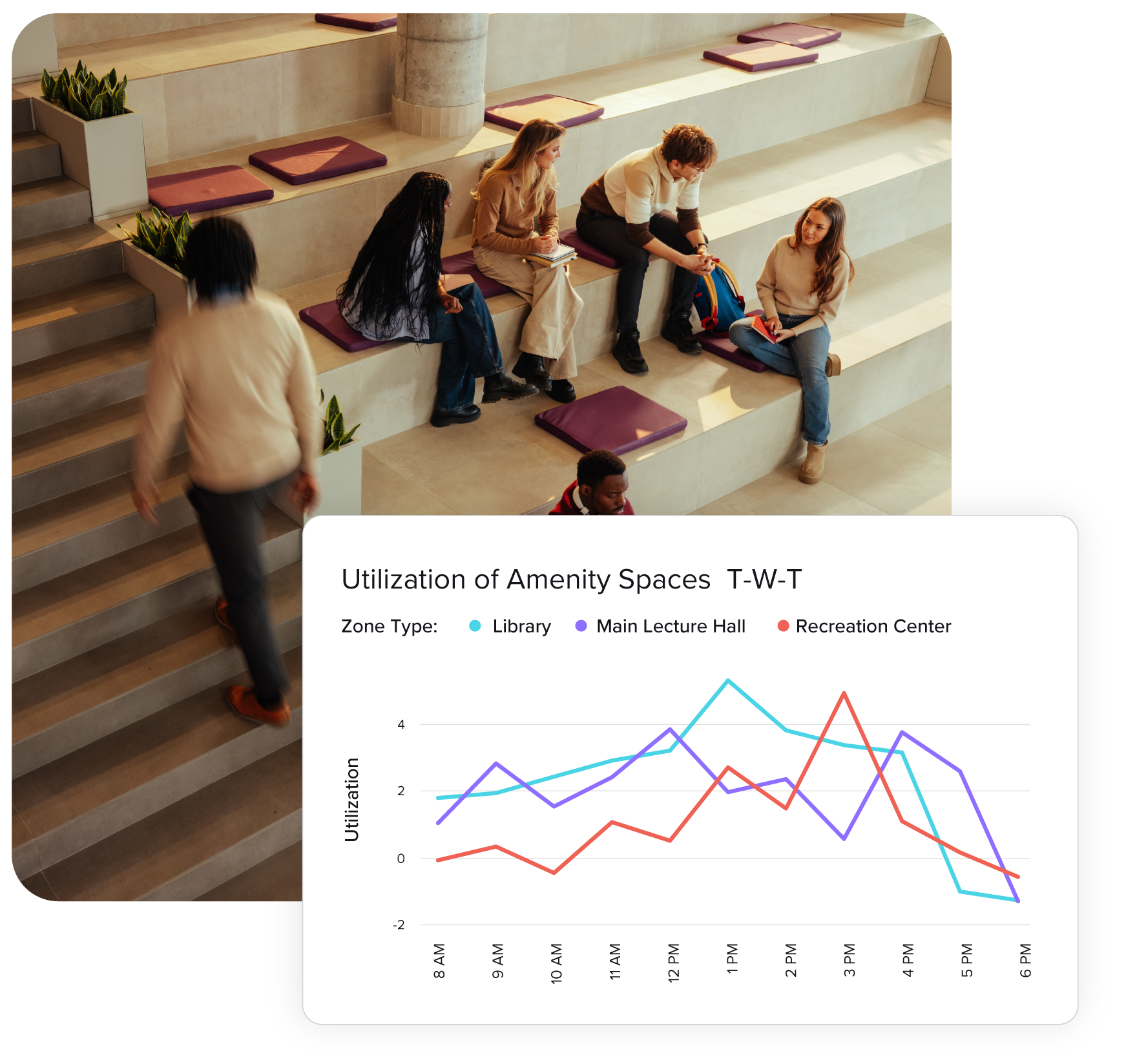 optimize-campus-planning