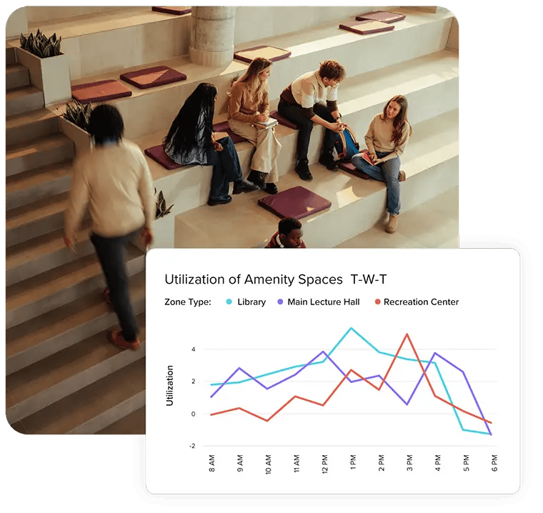 optimize-campus-planning