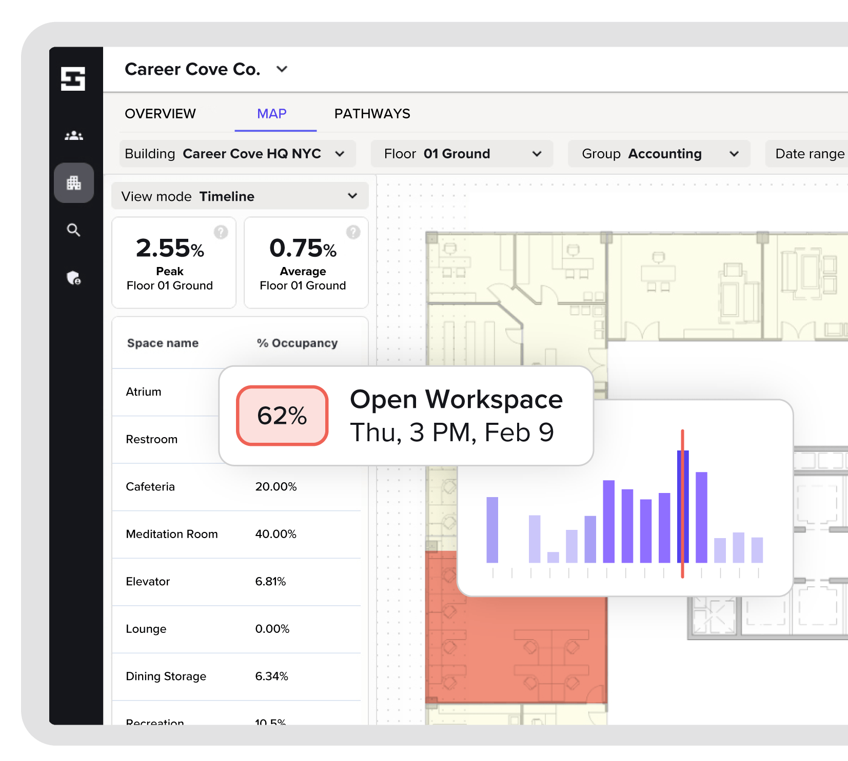 Customized Innerspace Utilization Beyond People Counting System for Office Space Utilization | InnerSpace ...