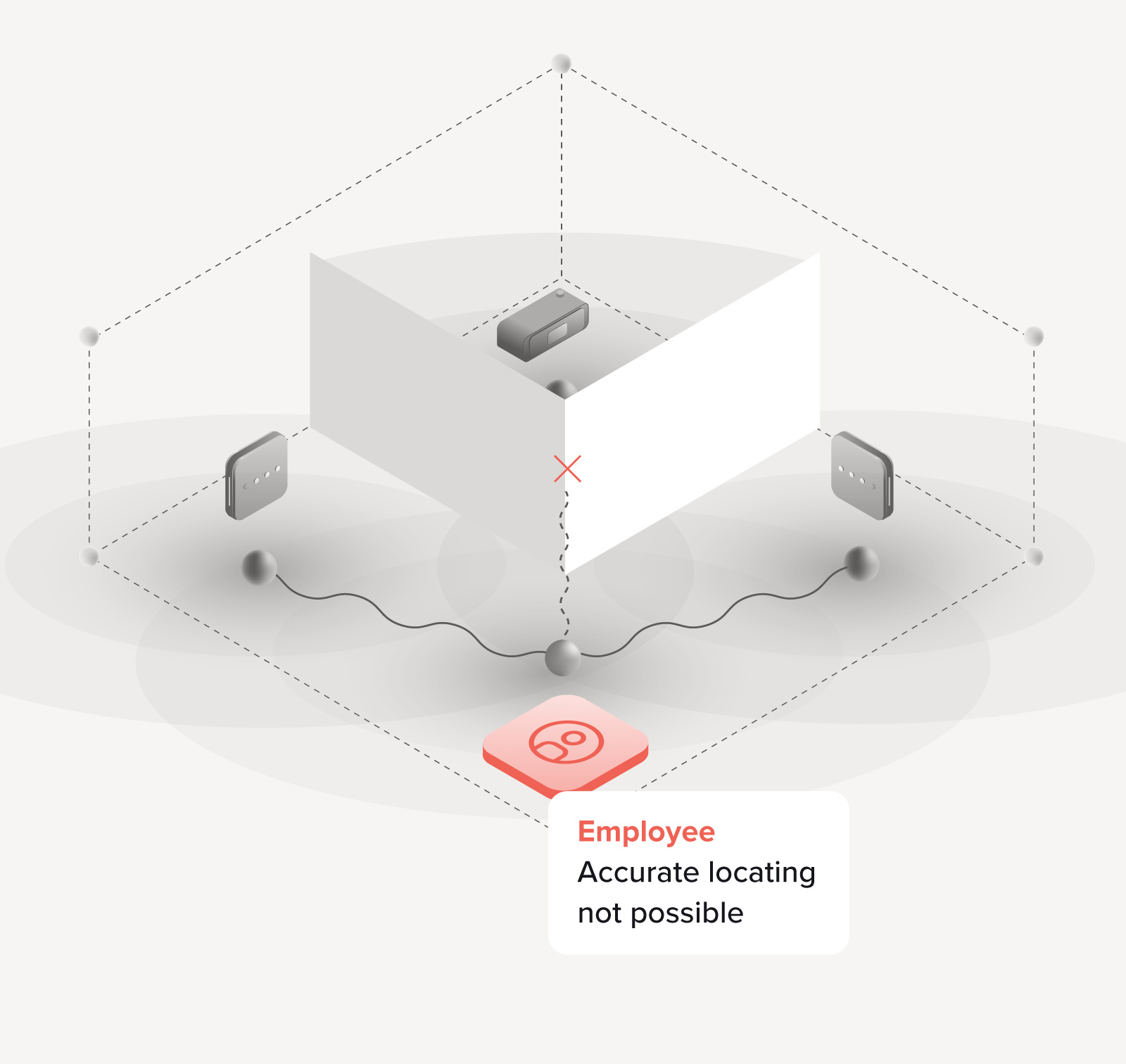 triangulation triangulation